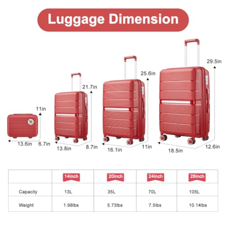 ชุดกระเป๋าเดินทาง 4 ชิ้น แบบขย - Expandable Hard Shell Luggage Set บทวิจารณ์และราคา