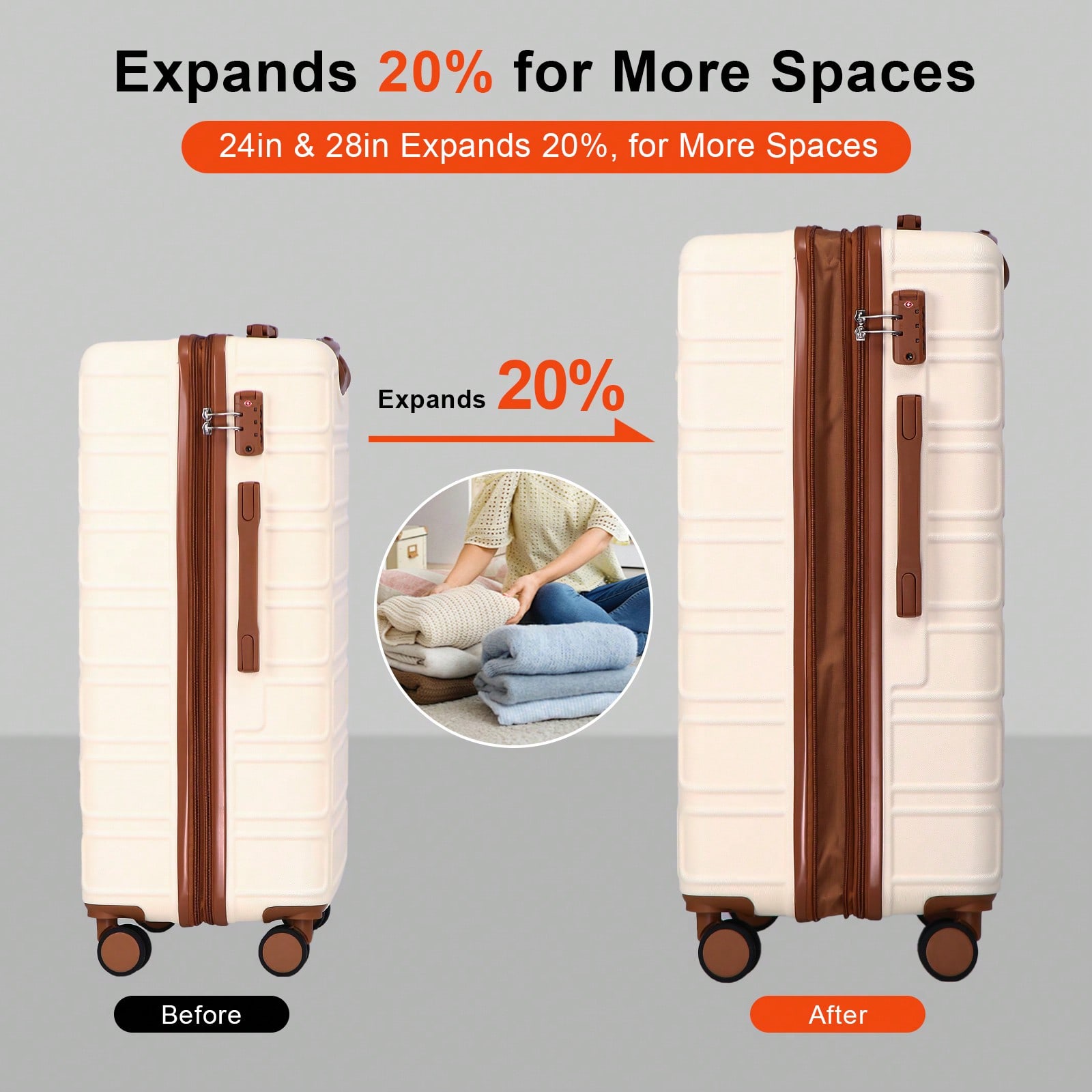 ชุดกระเป๋าเดินทาง ABS แบบขยายไ - Expandable Hard Shell Luggage Set บทวิจารณ์และราคา